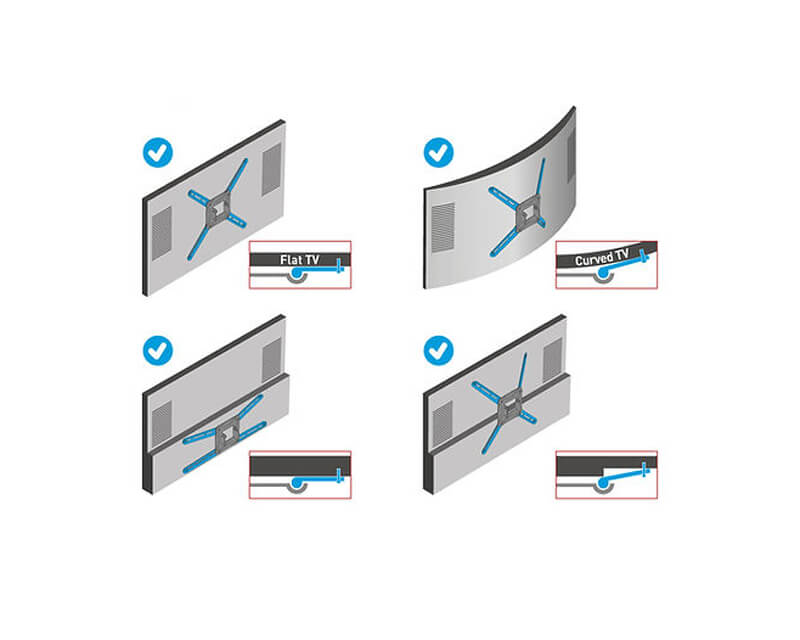 Barkan BM300R Zglobni Zidni Nosač TV do 65