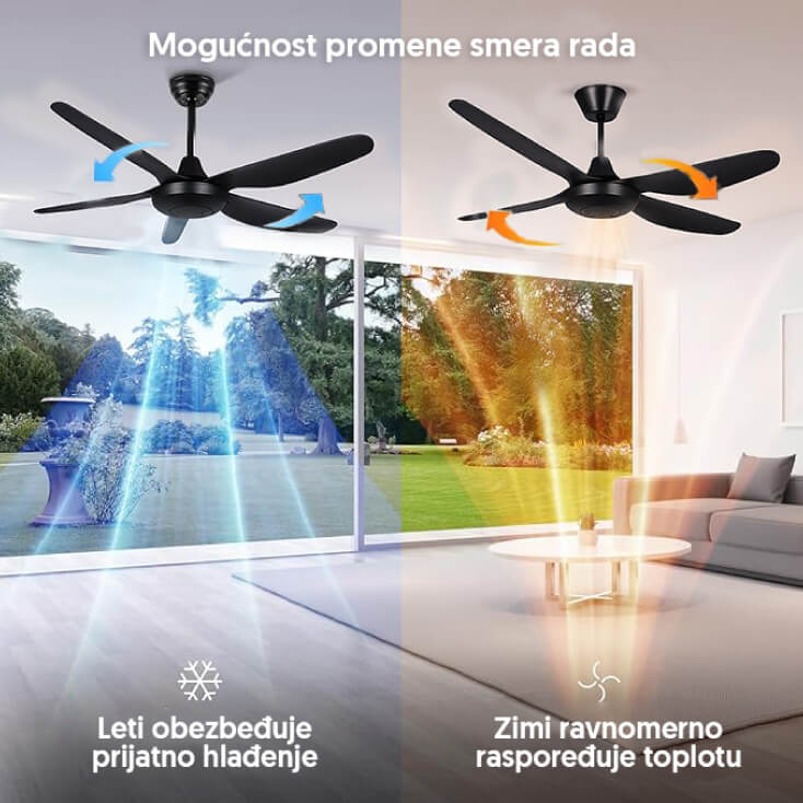 Plafonski ventilator 137cm PROSTO - Plafonski ventilatori