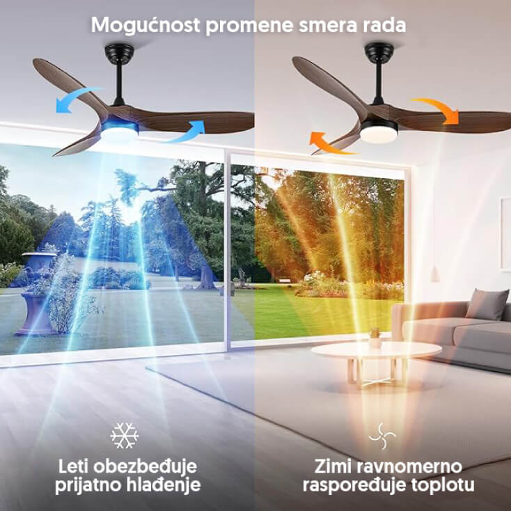 Plafonski ventilator Prosto sa LED svetlom 132cm - Plafonski ventilatori