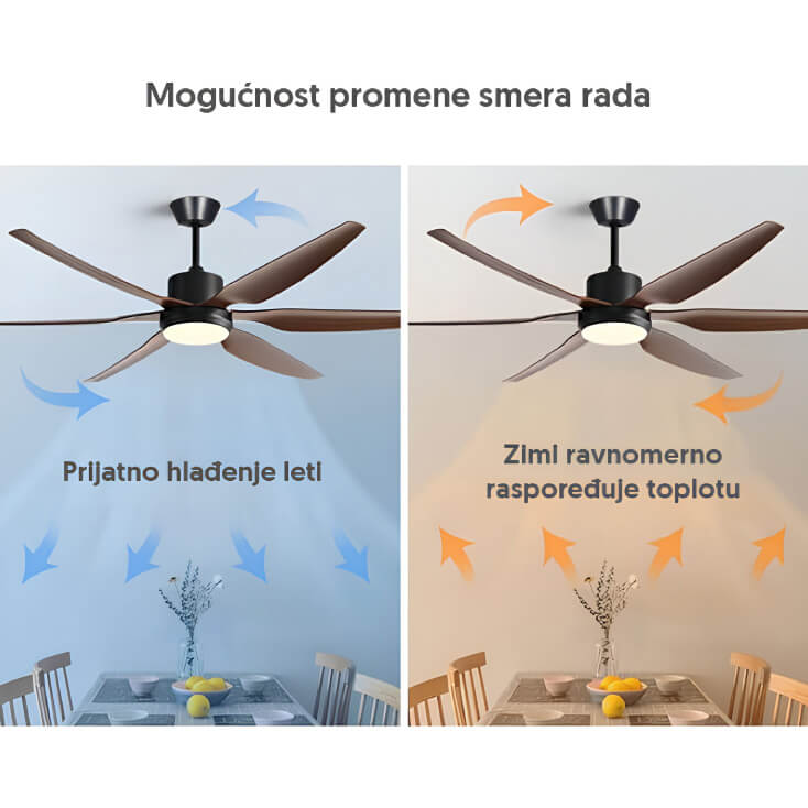 Plafonski ventilator sa LED svetlom 167cm PROSTO - Plafonski ventilatori