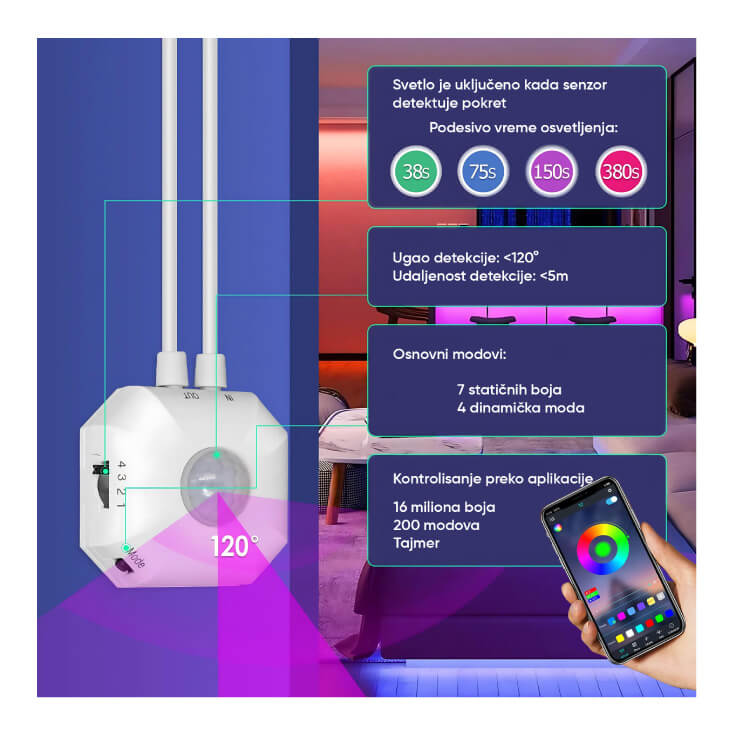 RGB LED traka sa senzorom 3m - Led trake