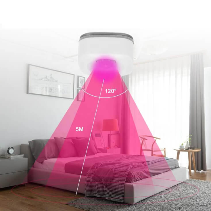 Smart senzor pokreta Wi-Fi - Smart Home (pametni WiFi uređaji)