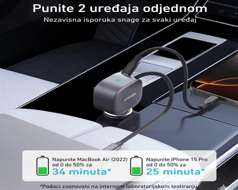 Anker 75W auto punjač sa uvlačivim kablom (MOB03324)