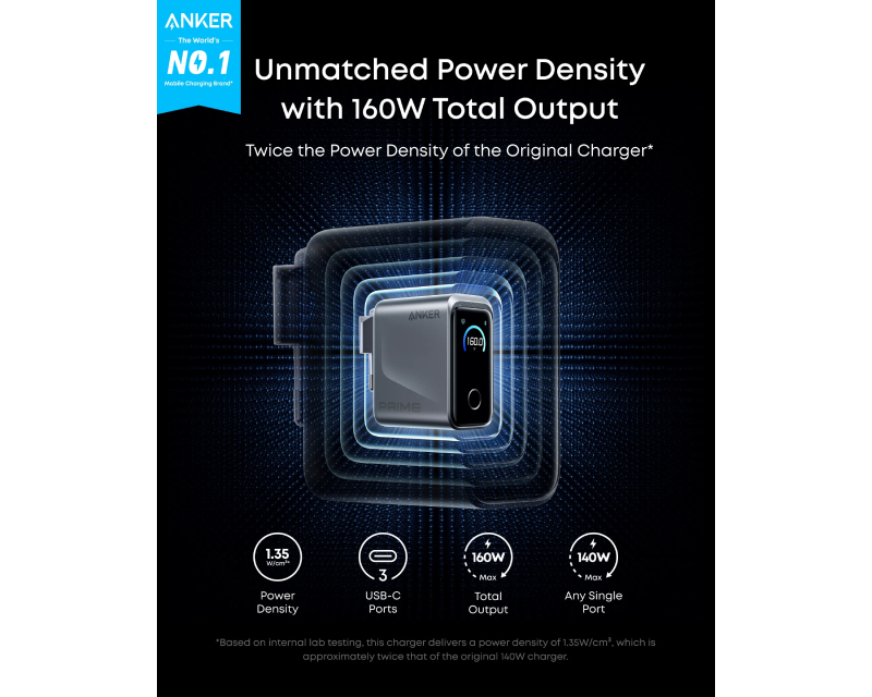 Anker 160W GaN punjač sa 3 USB-C porta (MOB03341)