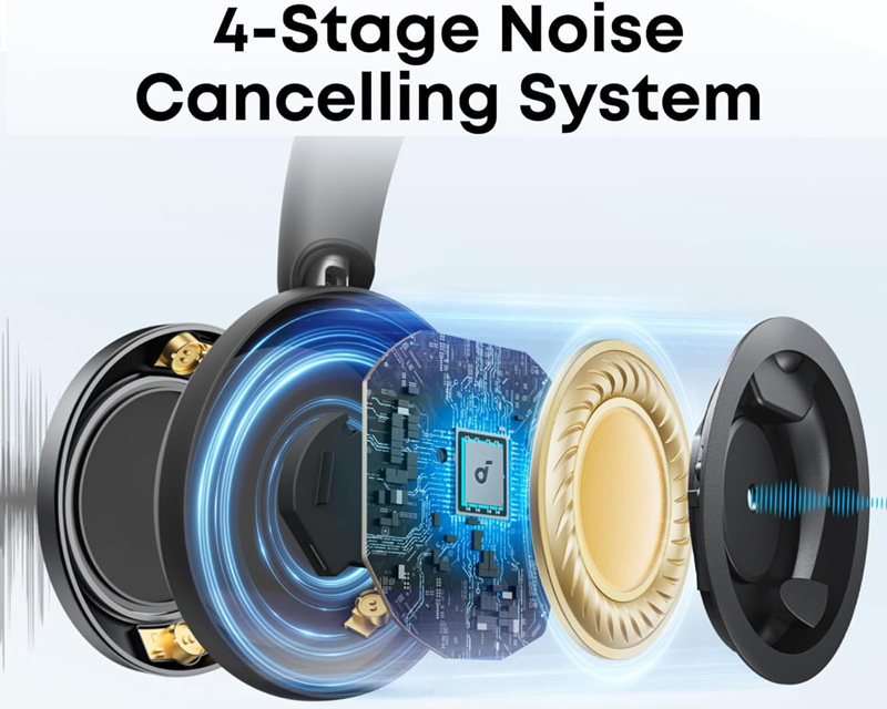 Anker Soundcore Space One Pro bežične slušalice sa ANC, crne