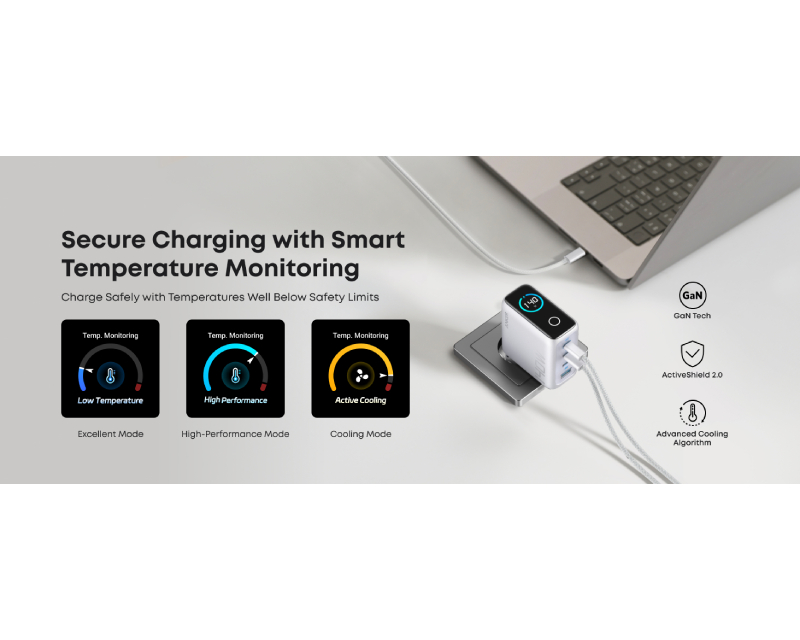 Anker 140W GaN punjač sa 4 porta (MOB03223)