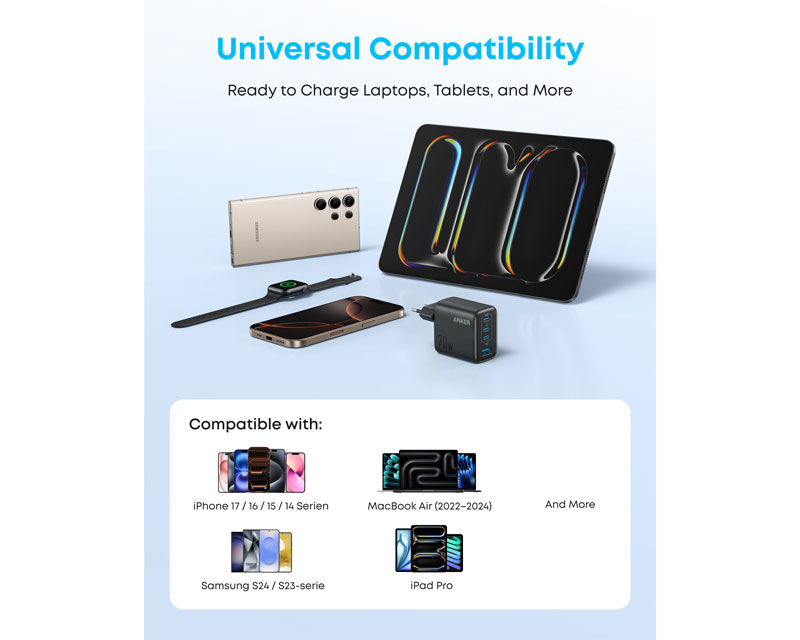 Anker 70W GaN punjač sa 4 porta (MOB03462)