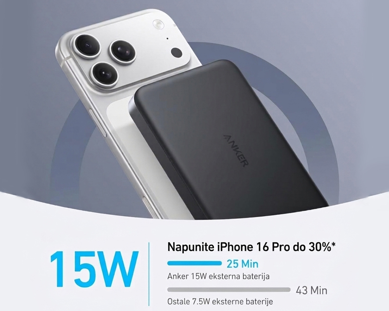 Anker MagSafe bežična baterija 10000mAh crna (MOB03320)