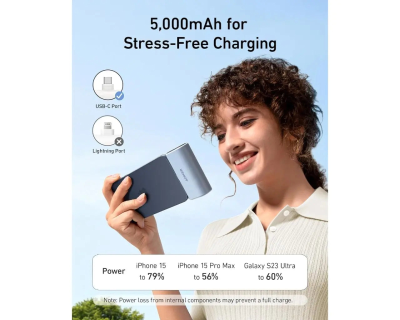 Anker prenosiva baterija 5000mAh 22.5W sa kablom (MOB03225)