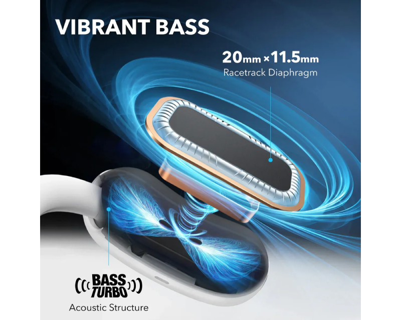 Anker Soundcore AeroFit 2 open ear bežične slušalice, bele
