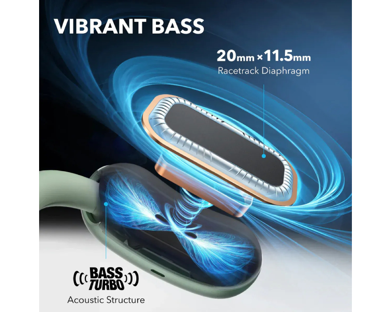 Anker Soundcore AeroFit 2 open ear bežične slušalice, plave