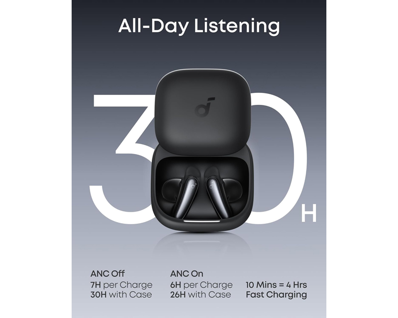 Anker Soundcore Liberty Buds bežične bubice sa ANC, crne