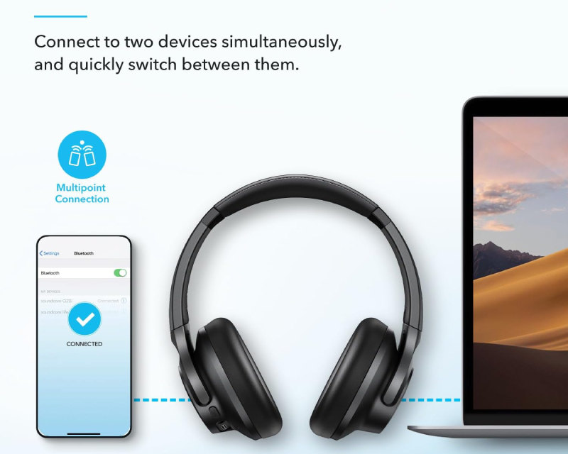 Anker Soundcore Q20i bežične slušalice sa ANC, crne