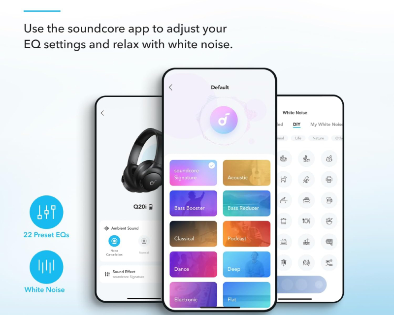 Anker Soundcore Q20i bežične slušalice sa ANC, crne