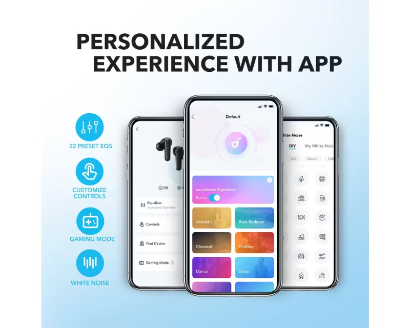 Anker Soundcore P20i bežične bubice, crne