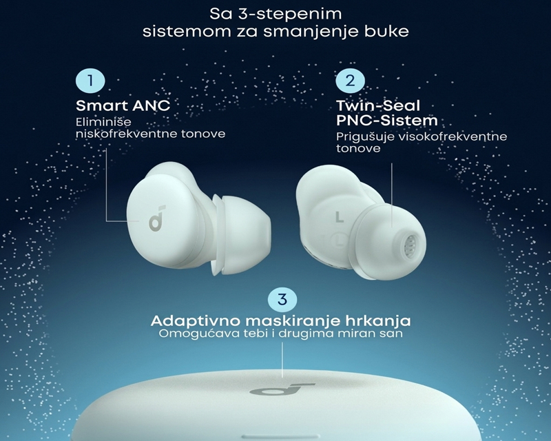 Anker Soundcore Sleep A30 bubice za spavanje sa ANC, bele
