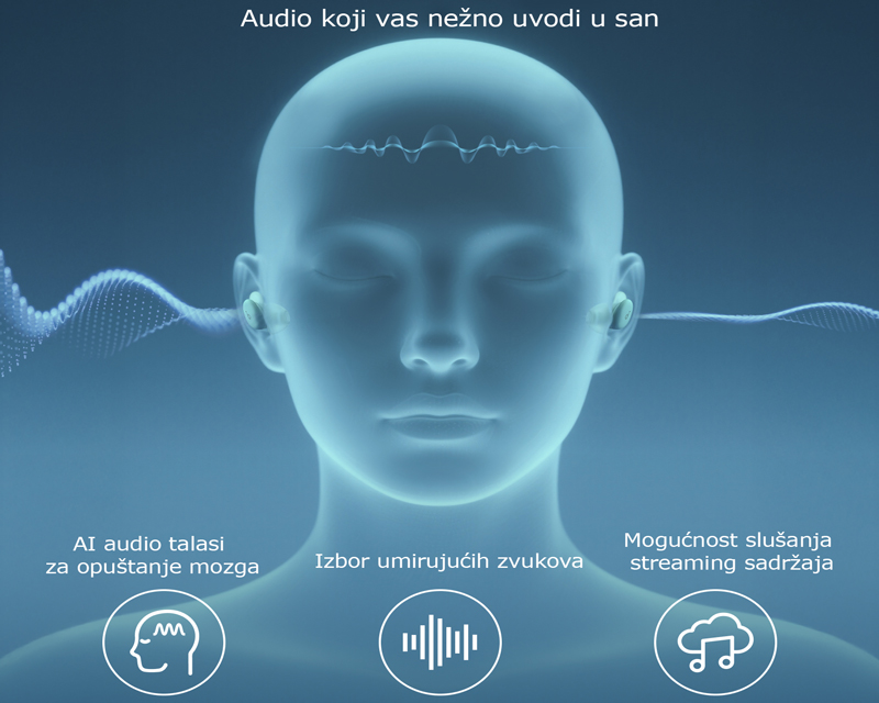 Anker Soundcore Sleep A30 bubice za spavanje sa ANC, zelene