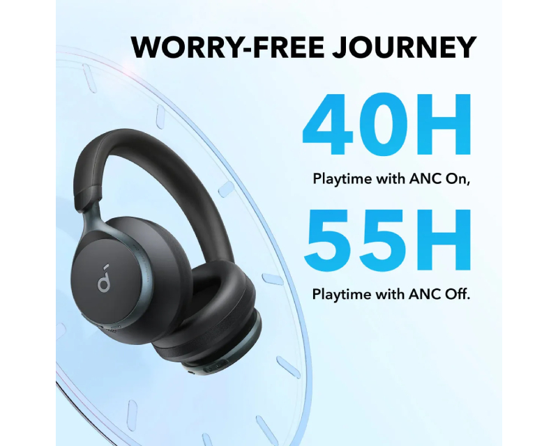 Anker Soundcore Space One bežične slušalice sa ANC, crne