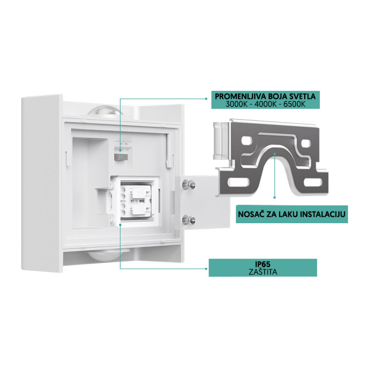 BRAYTRON zidna CCT LED lampa 2x1W - Led spoljna rasveta