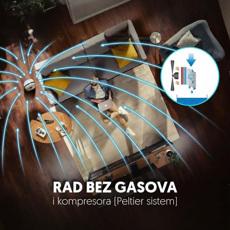 Elektronski odvlaživač vazduha 60W | DHM13 - Ostala oprema