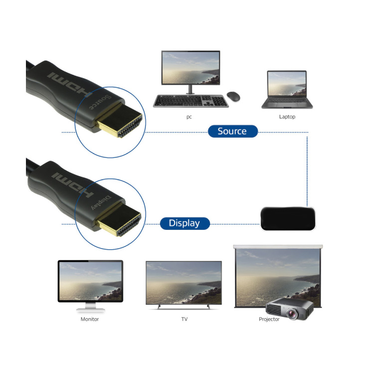 HDMI V2.1 aktivni optički kabel pozlaćen 30m - HDMI kablovi
