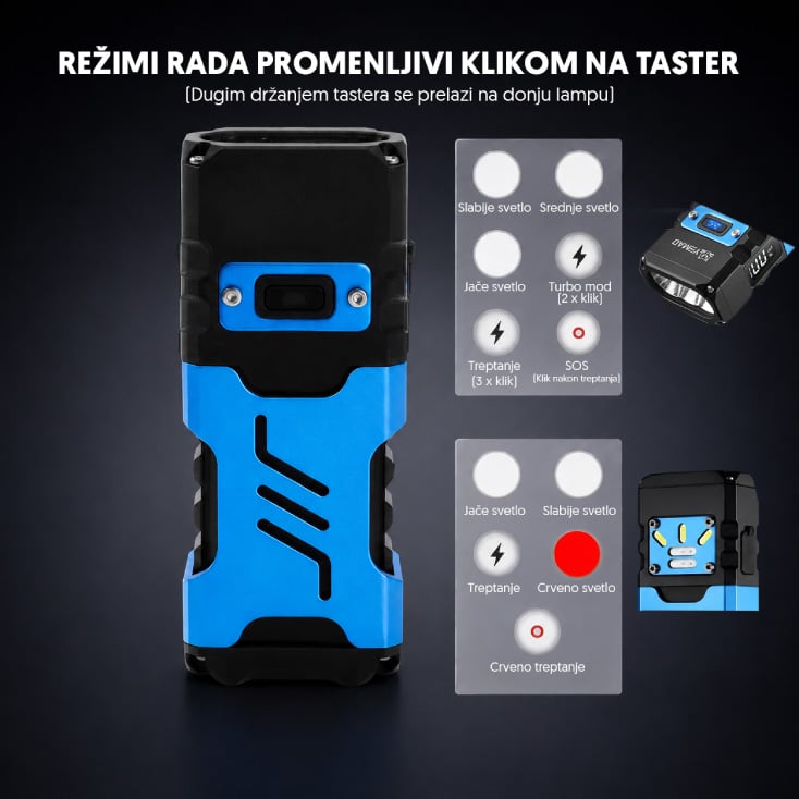 Kompaktna LED Lampa P50 plus COB, 5000 lm, Više Režima sa Crvenim Svetlom, Magnet, USB-C - Led lampe na baterije