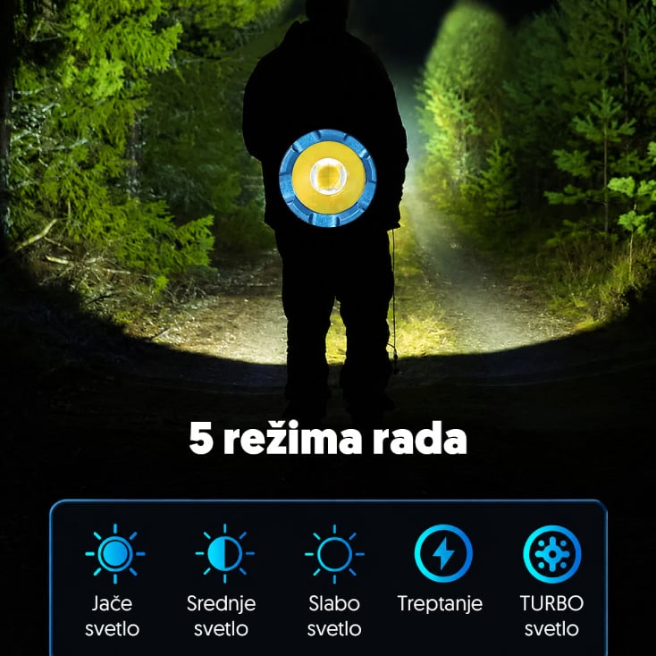 Kompaktna Punjiva LED Lampa XHP50, 650 lm, 80 m Domet, Magnet, USB-C, 52 g - Led lampe na baterije