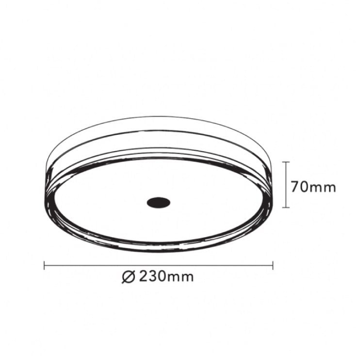 LED Plafonjera 18W – Promenljiva Boja Svetla - Led plafonjere