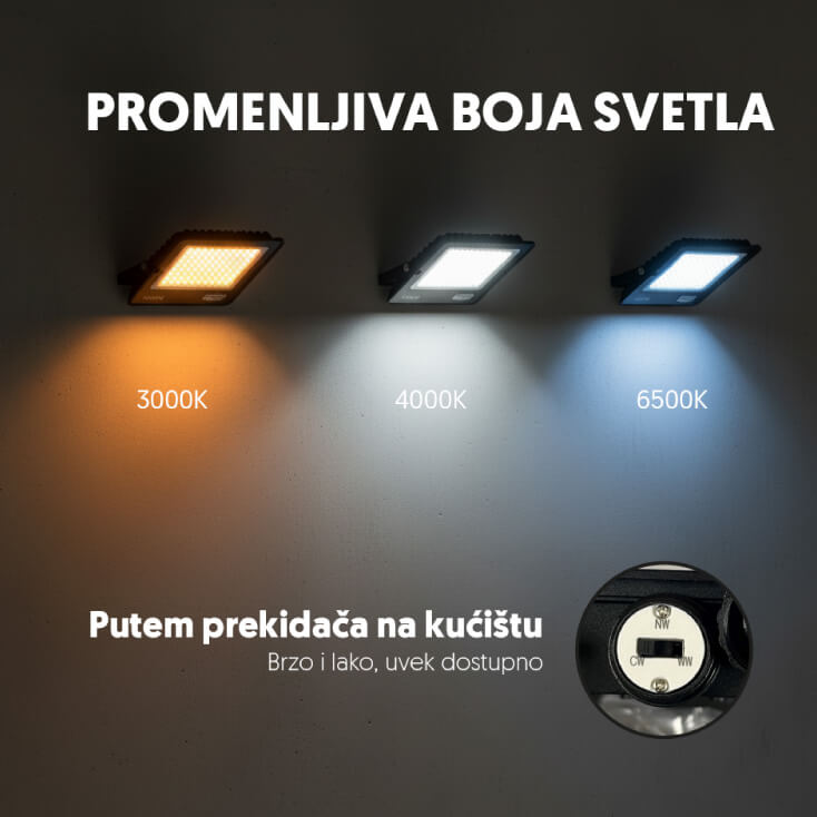 LED Reflektor 30W Promenljiva Boja | LRF043CCT-030W - Reflektor bez senzora