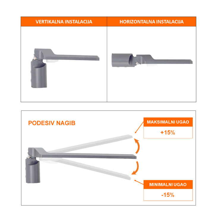 LEDVANCE Urban Area LED Svetiljka 100W 6500K 12000lm - Solarni reflektori