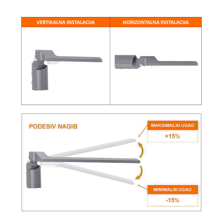 LEDVANCE Urban Area LED Svetiljka 200W 6500K 24000lm - Solarni reflektori