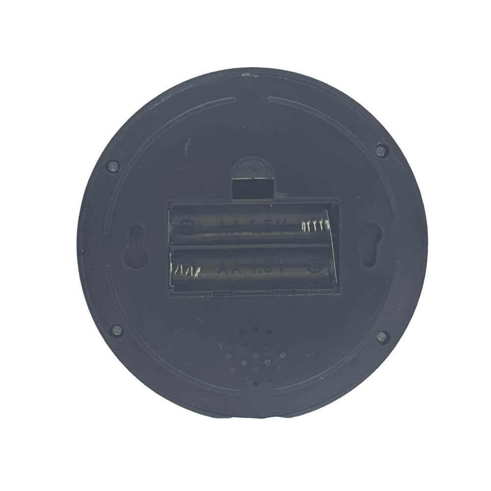 Lažna kamera domeLažne