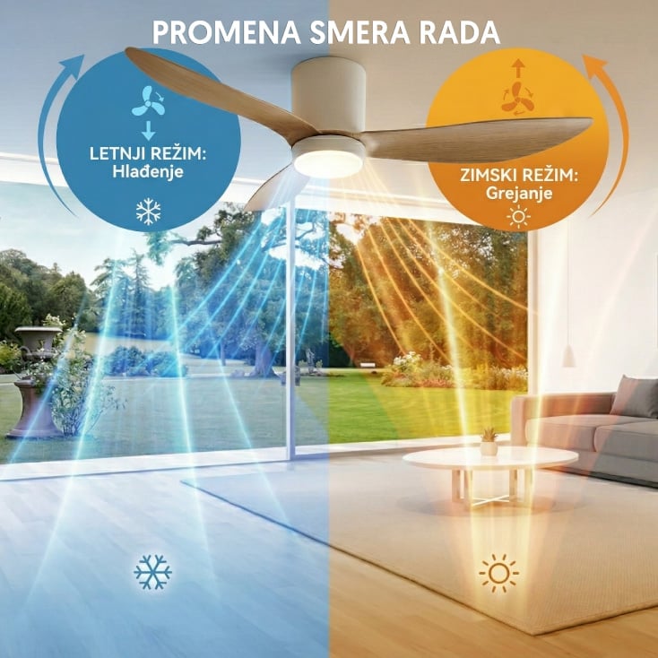 PROSTO Plafonski Ventilator 132cm sa LED Svetlom 40W Beli CFH5205L-3/40WH - Plafonski ventilatori
