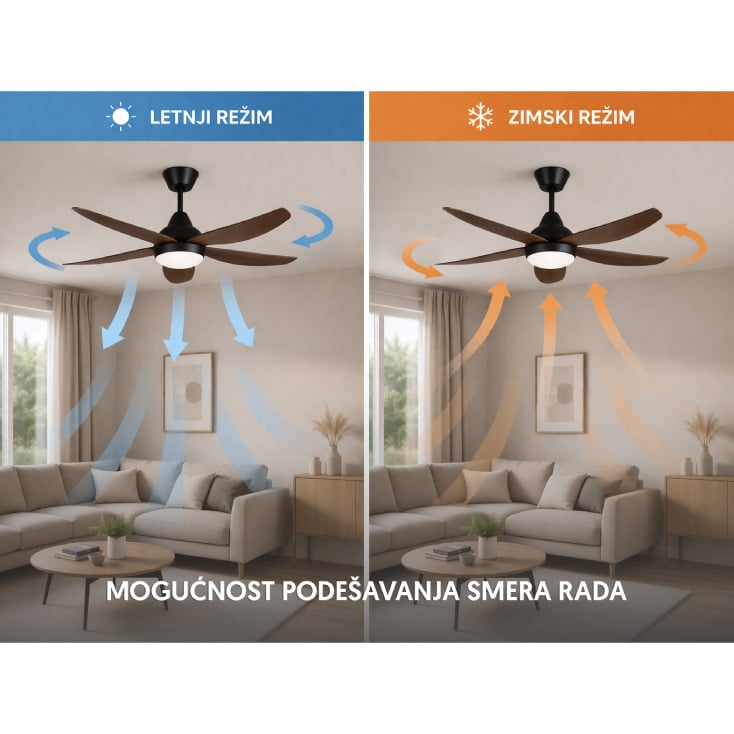 PROSTO Plafonski Ventilator 142cm sa LED Svetlom 50W Tamni CFB5605L-5/50 - Plafonski ventilatori