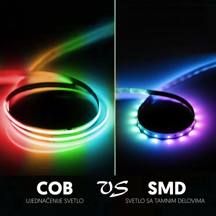 RGB COB LED traka 576 LED/m IP20 - Led trake