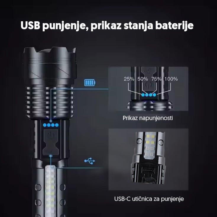 Ručna LED lampa sa LASER LED tehnologijom - Led lampe na baterije