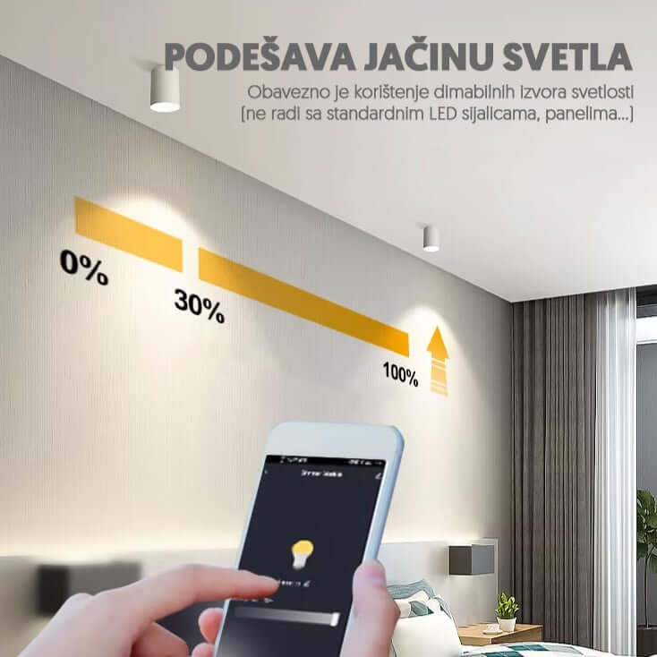 Wi-Fi Smart Dimer Modul 150W | Pametno Upravljanje Svetlom - Ostala oprema