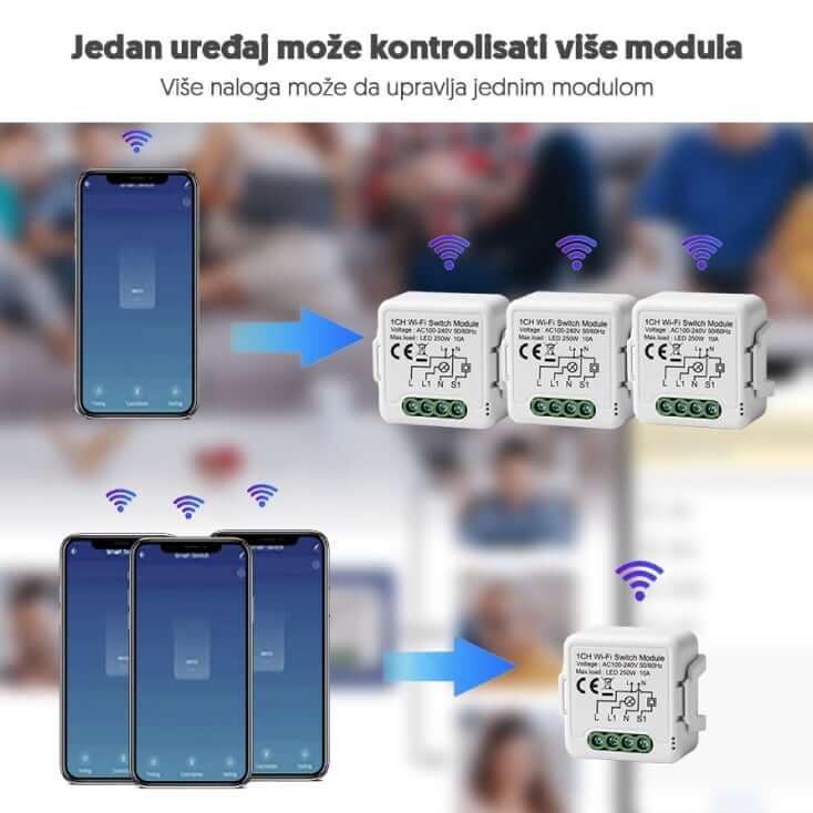 Wi-Fi Smart Prekidač Modul 1x10A | Pametna Kuća - Ostala oprema