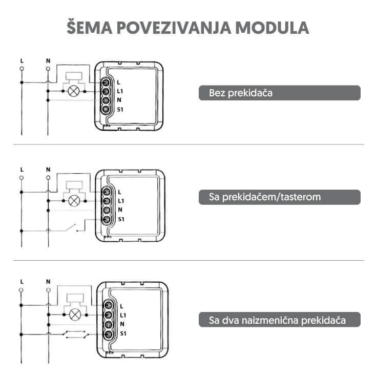 Wi-Fi Smart Prekidač bez N Provodnika 100W | Smart Home - Ostala oprema