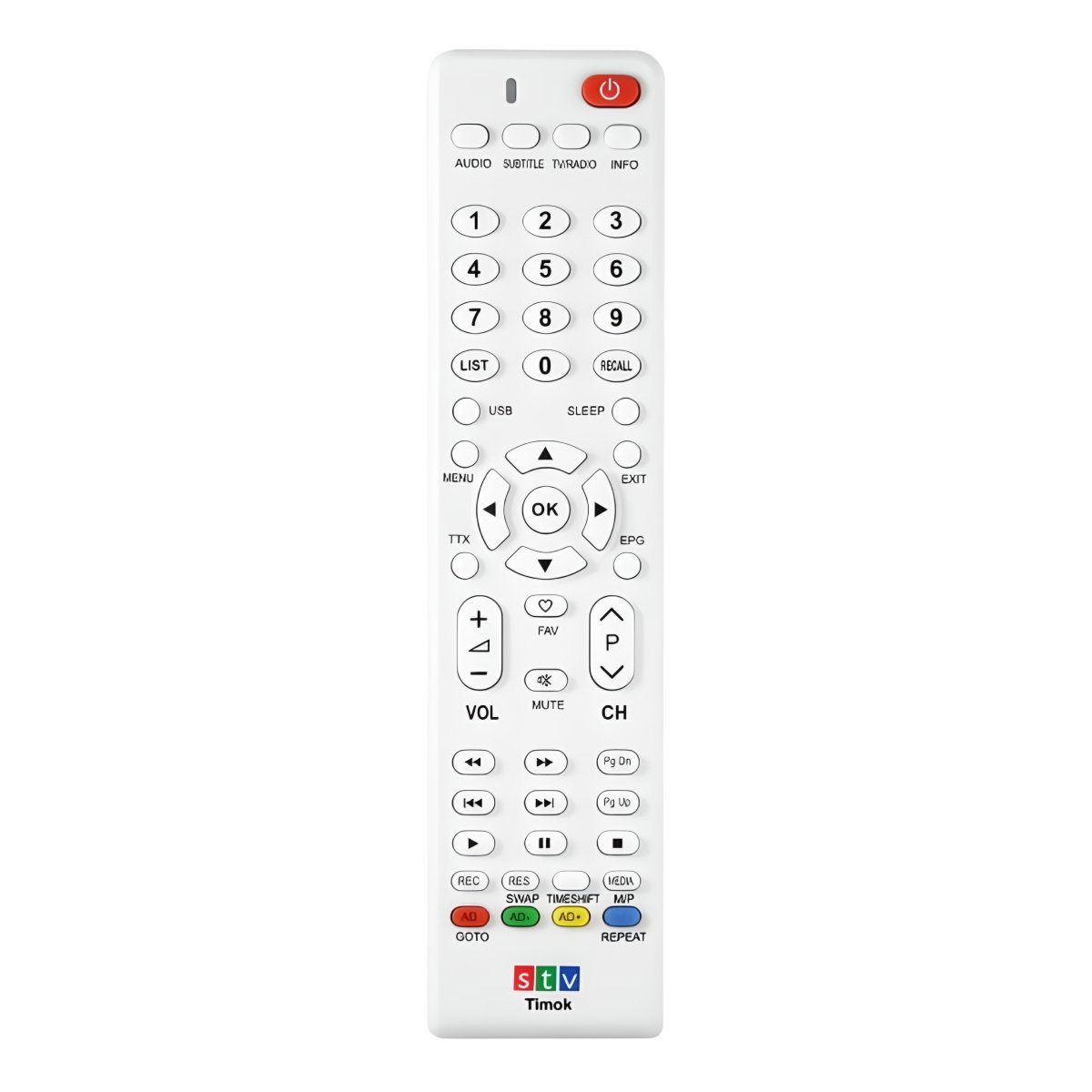 Univerzalni daljinski upravljač za set top box STV Timok