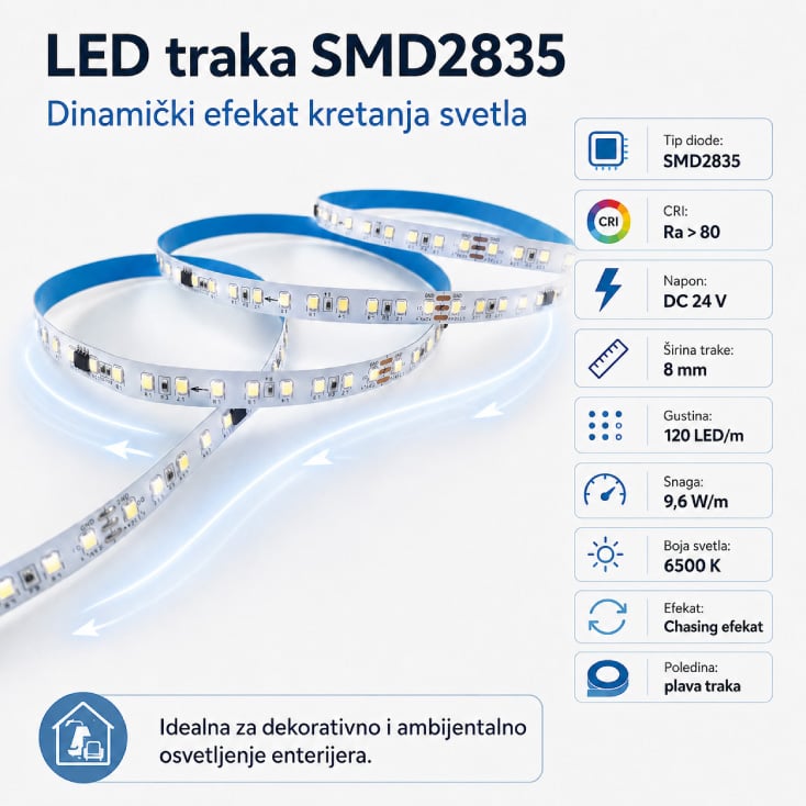 Prosto digitalna pixel LED traka 24V WS16703 9,6W/m 6000K (LTR2835/120Wpix-24E)