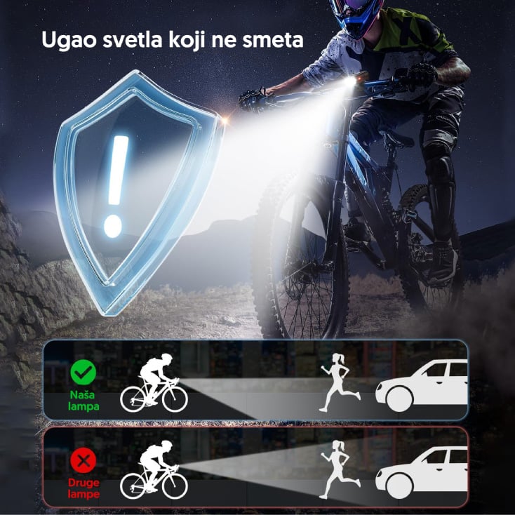 Prosto punjiva LED lampa za bicikl sa dva XPE svetla, IP44 (17417-5916)