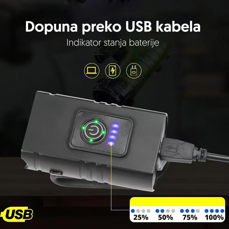 Prosto punjiva LED lampa za bicikl sa dva XPE svetla, IP44 (17417-5916)