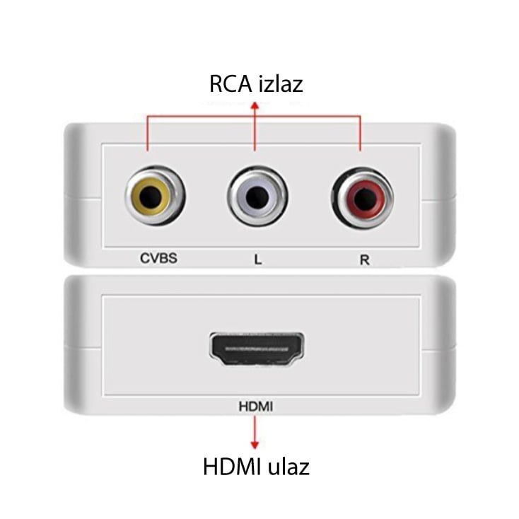 Konvertor HDMI na AV kompozitni RCA signal ADHDMI12