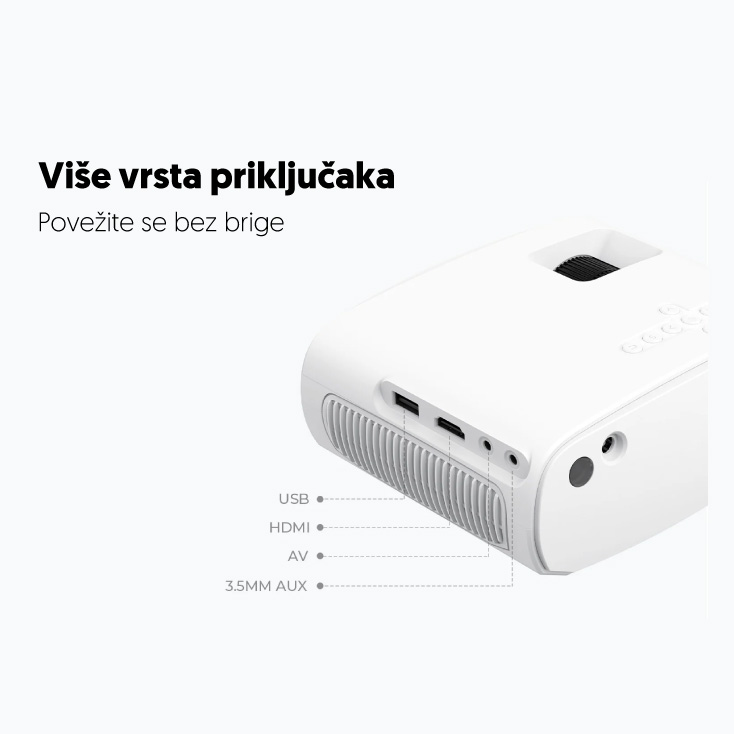 HAVIT projektor Android 9.0 sa 1080P podrškom PJ207PRO-EU