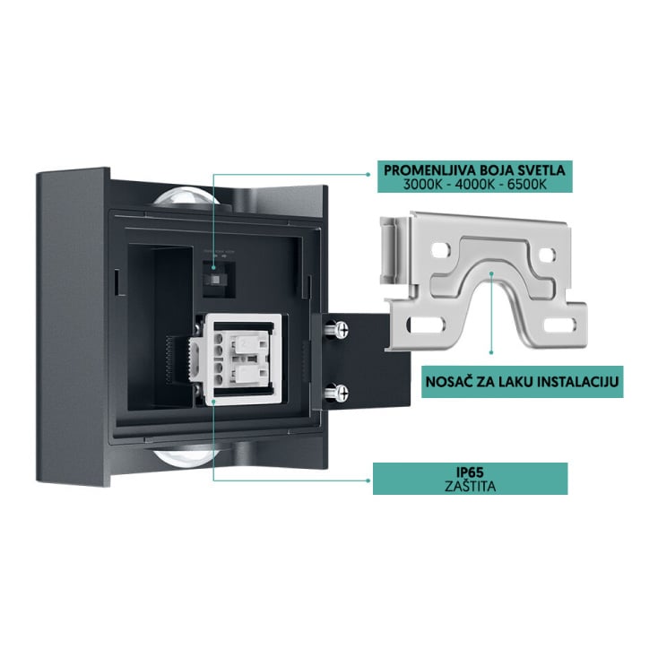 BRAYTRON zidna LED spoljna lampa CCT IP65 BG38-03182