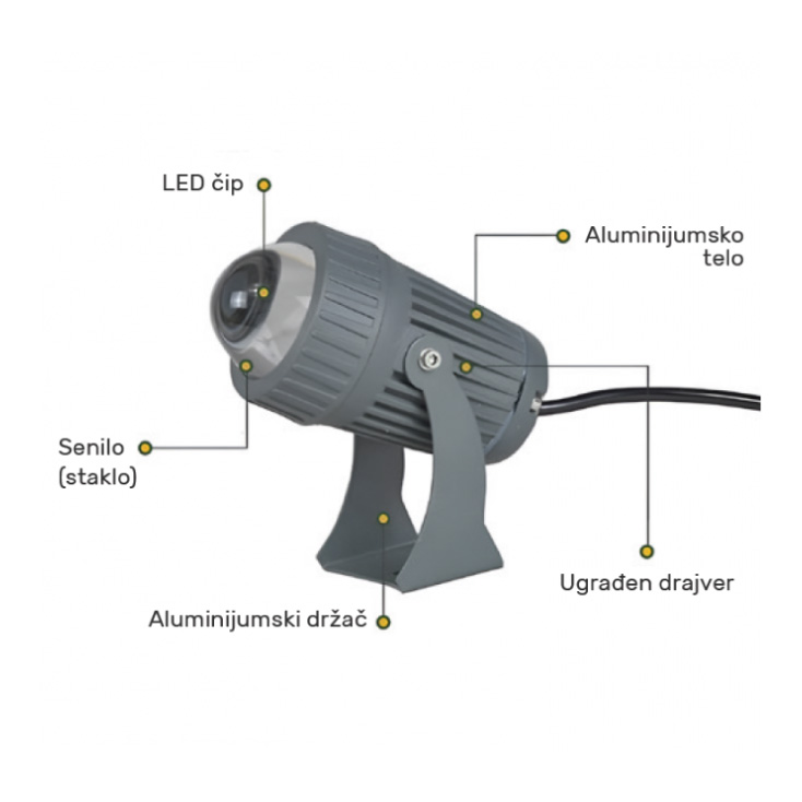 LED spoljna svetiljka aluminijumska 3000K uski snop 5 stepeni E250016