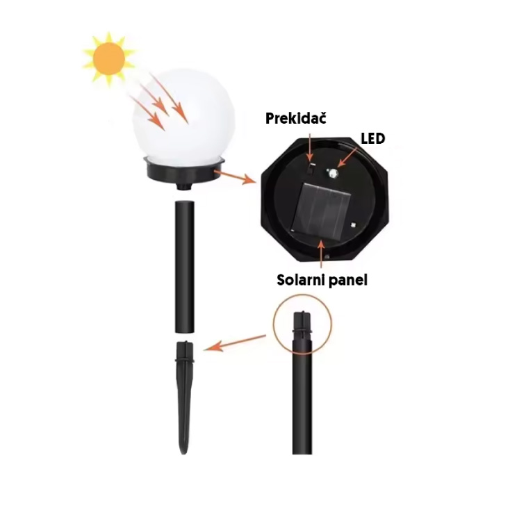 Solarne baštenske lampe, set 2 komada (hladno bela)