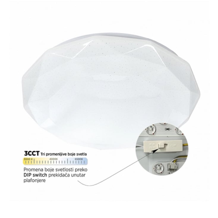 MITEA LED plafonjera 24W CCT okrugla dijamant 2150lm M205402