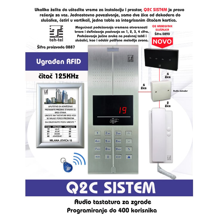 TEH-TEL T888 dekoder i razdelnik za Q2/Q2C interfon sa 4 izlaza za slušalice